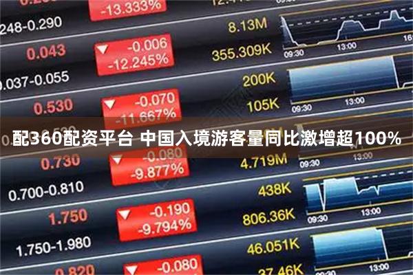 配360配资平台 中国入境游客量同比激增超100%